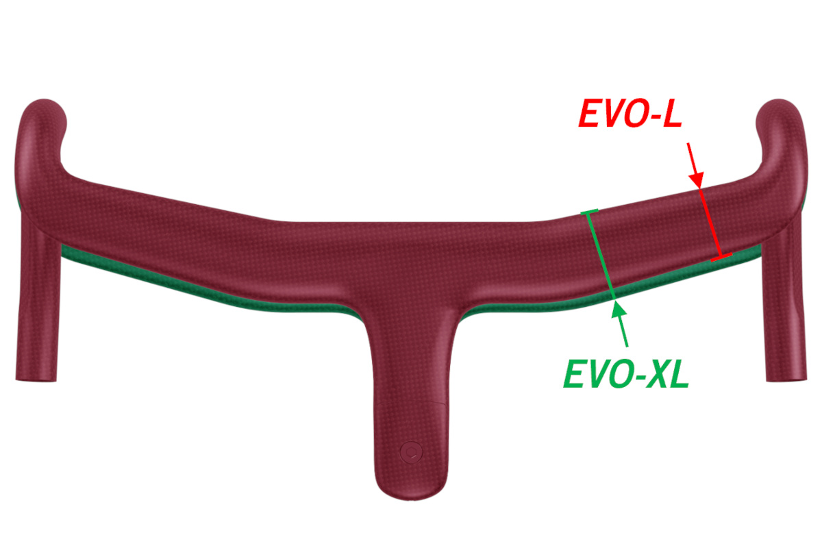 Vision Tech Metron 5D EVO L vs XL