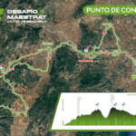 Desafio Maestrat 2024 124 km