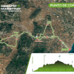 Desafio Maestrat 2024 87 km