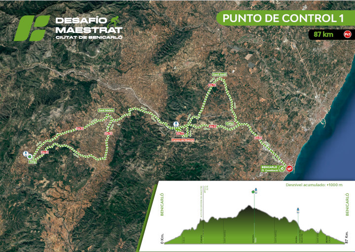 Desafio Maestrat 2024 87 km