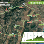 Desafio Maestrat 2024 recorrido completo