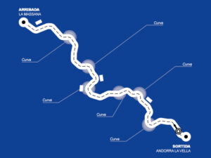 Andorra MoraBanc Classica 2025