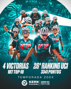 Equipo Kern Pharma fin temporada 2024