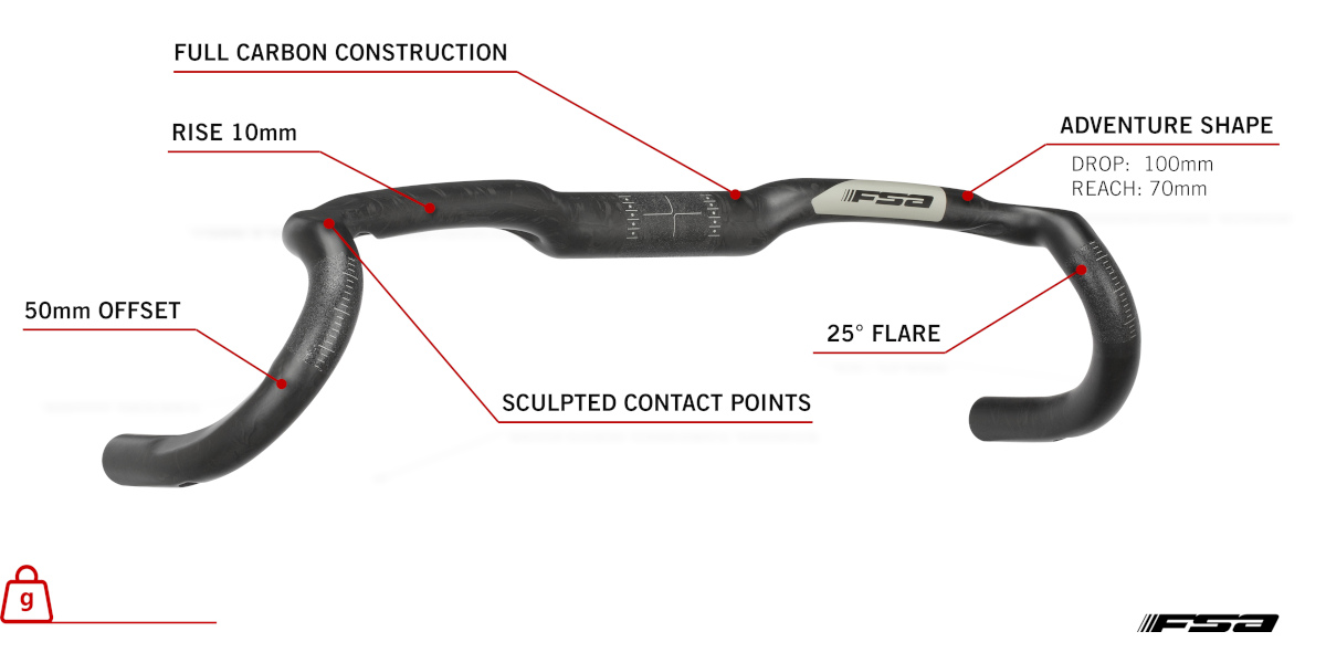 FSA K-Force AGX
