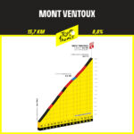 Mont Ventoux