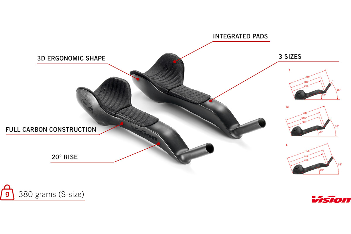 Vision Metron TFE Team Edition extensions