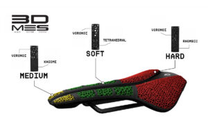 Prologo Nago R4 PAS 3DMSS Multi Sector System