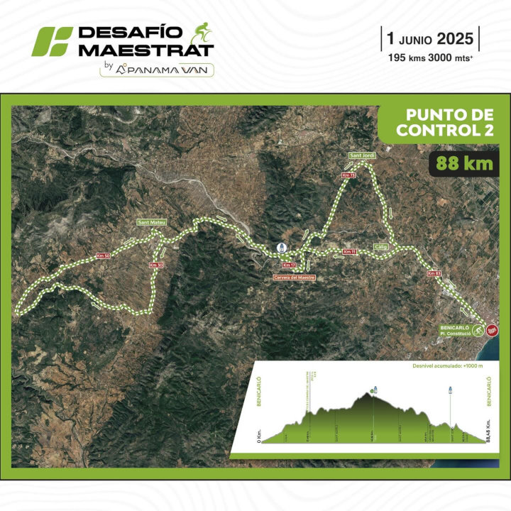 Desafio Maestrat 2025 88 km