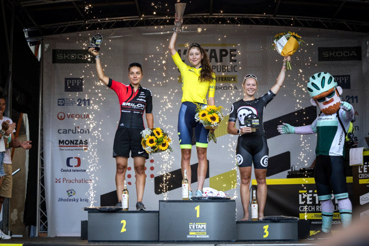 L’Etape Czech Republic