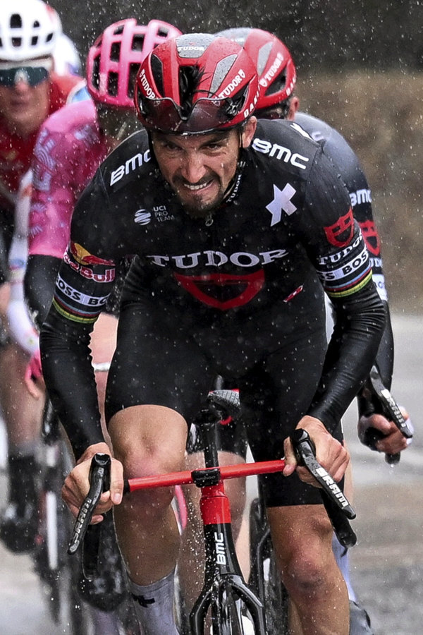 Julian Alaphilippe Tudor