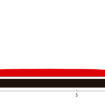 La Vuelta Femenina 2025 - Etapa 1