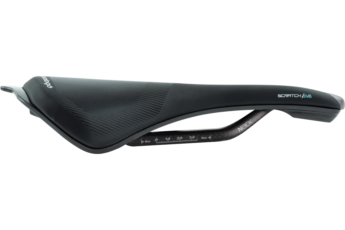 Prologo Scratch EVA 2025 Nack