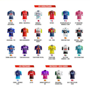 La Vuelta 25 teams
