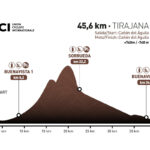 Transgrancanaria Bike 2025 - Etapa 1