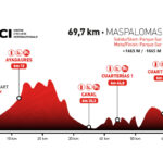 Transgrancanaria Bike 2025 - Etapa 4