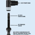 Schwalbe Clik Valve adapter