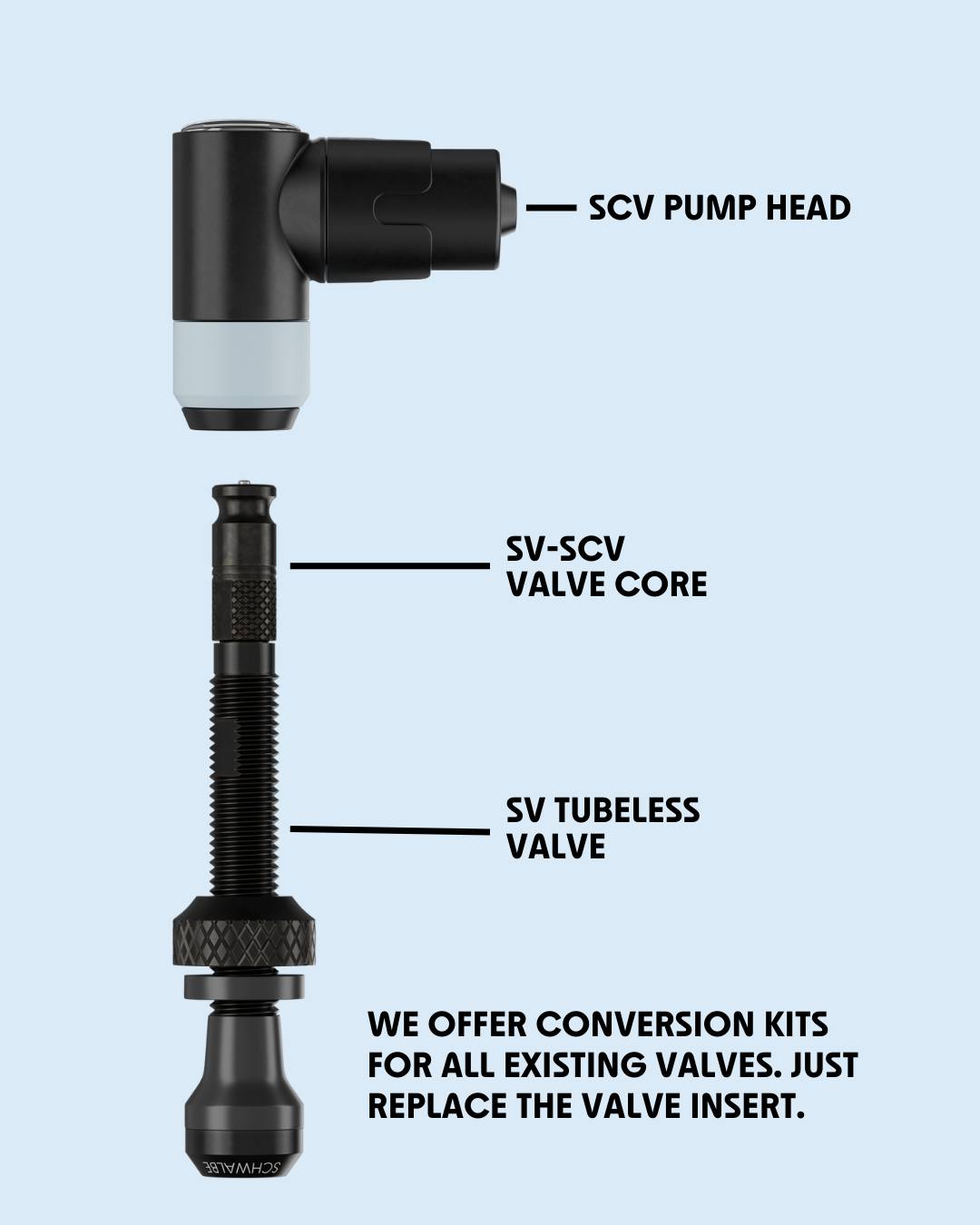 Schwalbe Clik Valve adapter