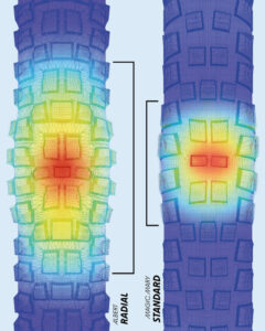 Schwalbe radial Gravity