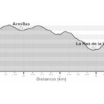 Etapa 1 Utrillas-Alcaine