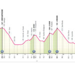 Giro de Italia 2026 - Etapa 14