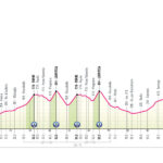 Giro de Italia 2026 - Etapa 16