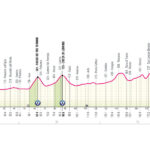 Giro de Italia 2026 - Etapa 17