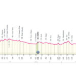 Giro de Italia 2026 - Etapa 18