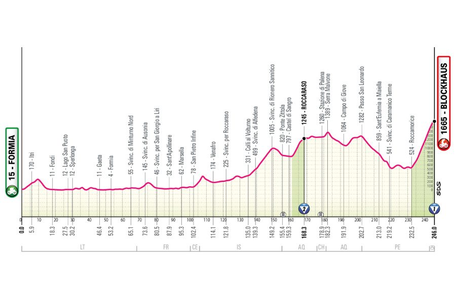 Giro de Italia 2026 - Etapa 7