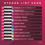 Giro de Italia 2026 etapas 1 a 11