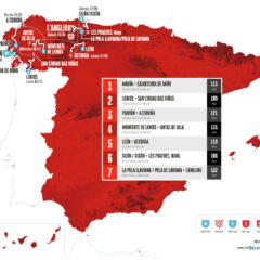 La Vuelta Femenina 2026
