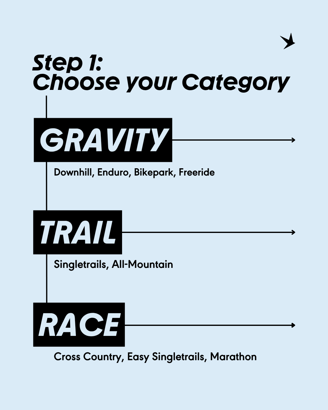 Como elegir neumatico MTB 2