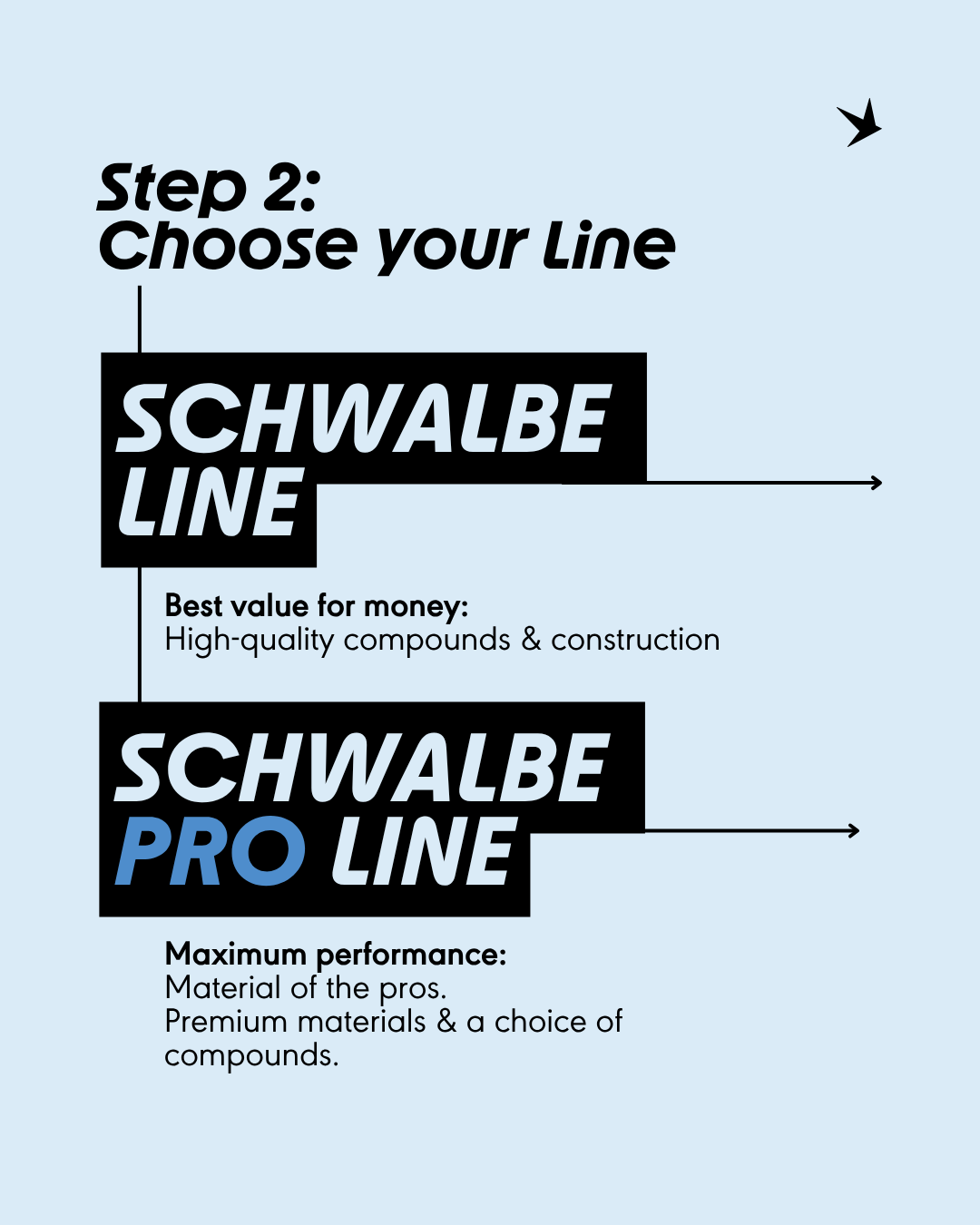 Como elegir neumatico MTB 3