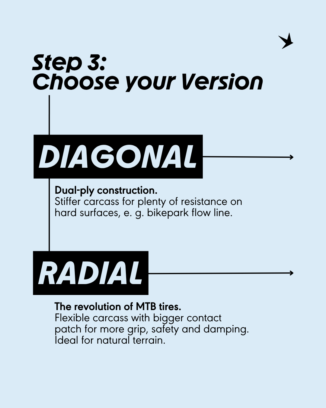 Como elegir neumatico MTB 4
