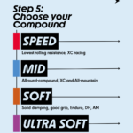 Como elegir neumatico MTB 6