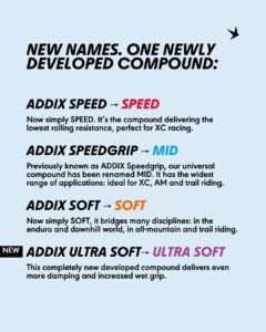 Schwalbe MTB compuestos