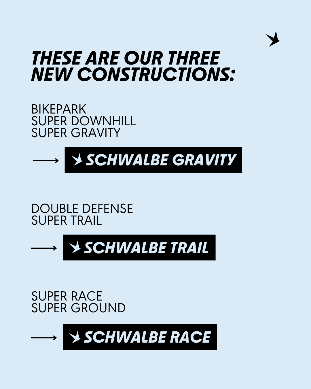 Schwalbe MTB familias