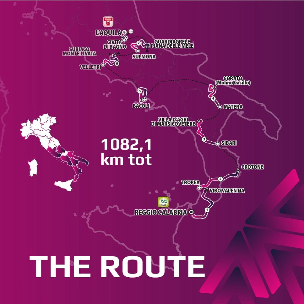 Giro Next Gen 2026