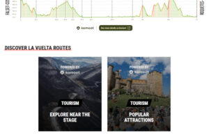 La Vuelta komoot rutas