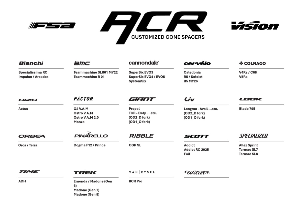 Vision ACR cone spacers