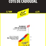 Cote de Cadoudal