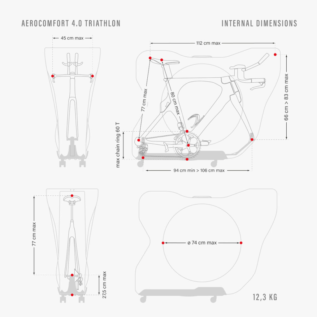 Scicon Aerocomfort Triathlon 4.0 medidas internas