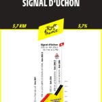 Signal d'Uchon